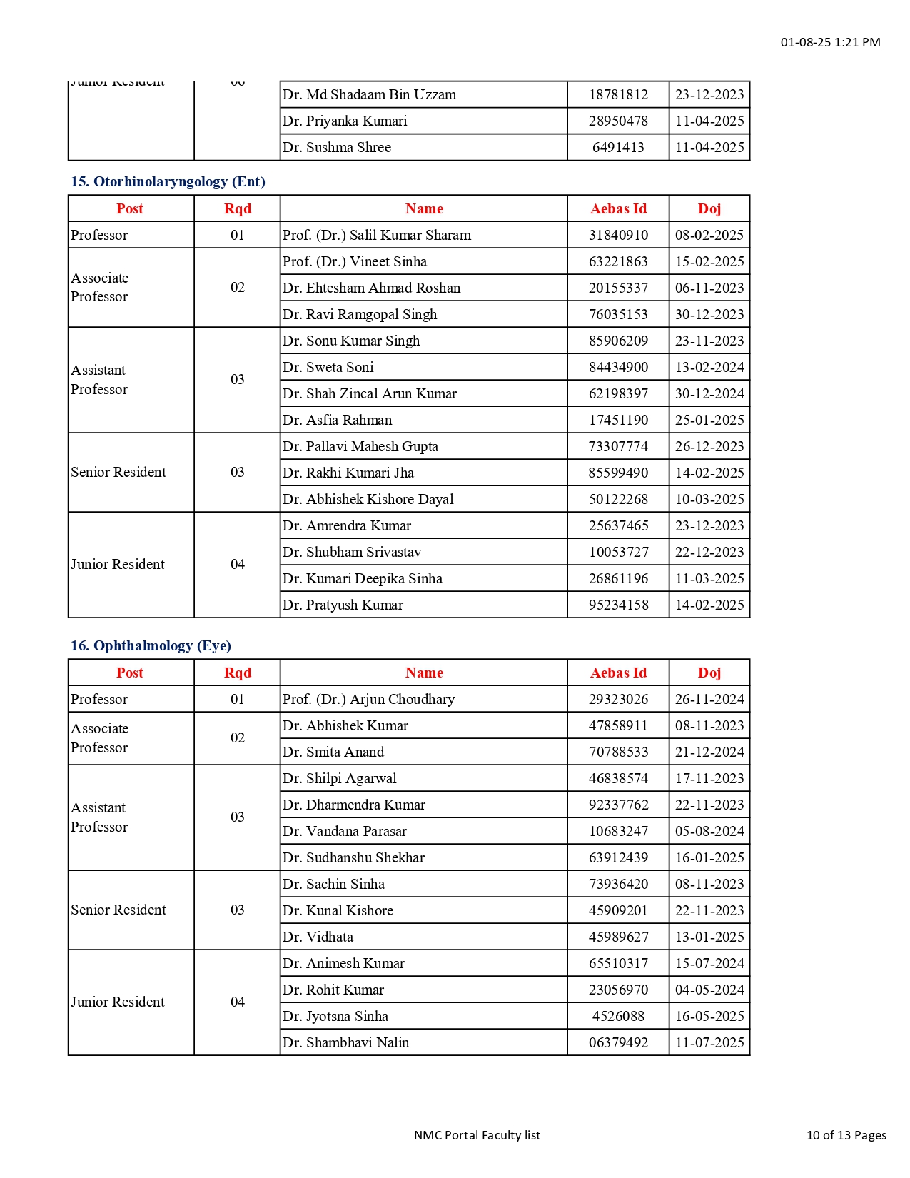 HMCH Faculty list (10)